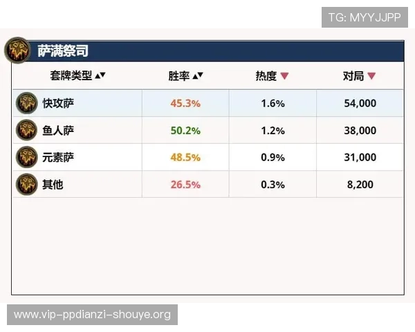 利用百家乐录单软件优化游戏记录管理提升胜率的实用技巧分享